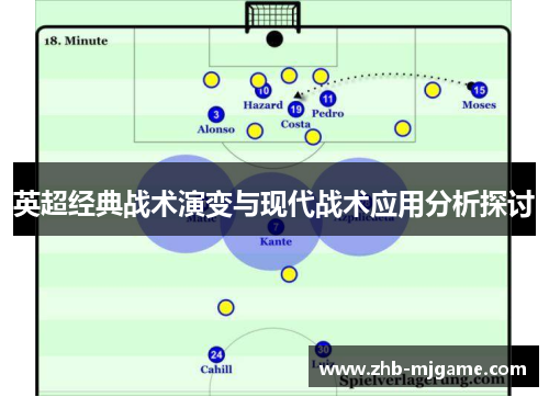英超经典战术演变与现代战术应用分析探讨