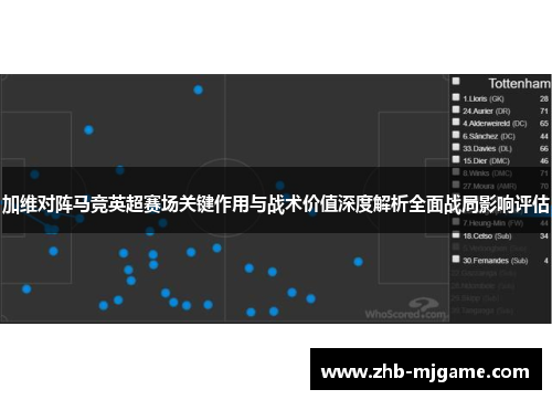 加维对阵马竞英超赛场关键作用与战术价值深度解析全面战局影响评估