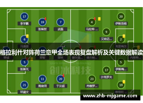 格拉利什对阵荷兰意甲全场表现复盘解析及关键数据解读