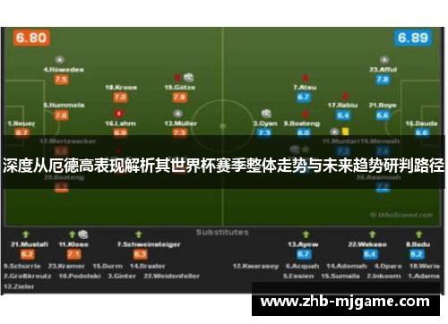 深度从厄德高表现解析其世界杯赛季整体走势与未来趋势研判路径