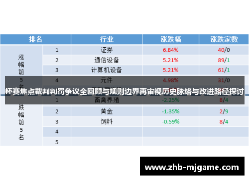 杯赛焦点裁判判罚争议全回顾与规则边界再审视历史脉络与改进路径探讨