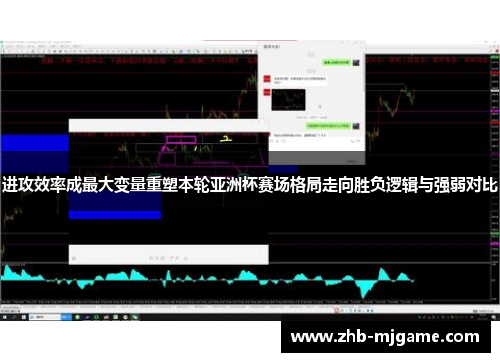 进攻效率成最大变量重塑本轮亚洲杯赛场格局走向胜负逻辑与强弱对比