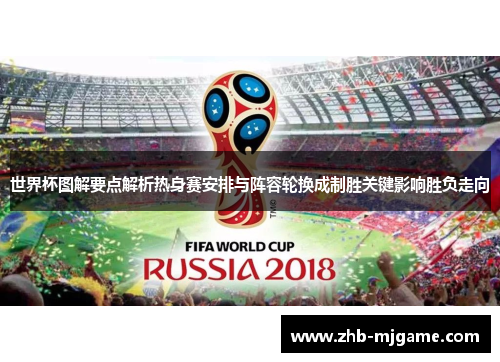 世界杯图解要点解析热身赛安排与阵容轮换成制胜关键影响胜负走向