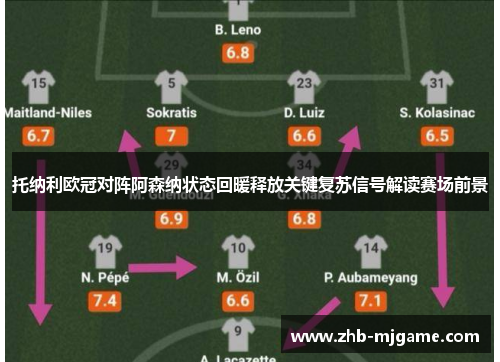 托纳利欧冠对阵阿森纳状态回暖释放关键复苏信号解读赛场前景 托纳利欧冠对阵阿森纳状态回暖释放关键复苏信号解读赛场前景