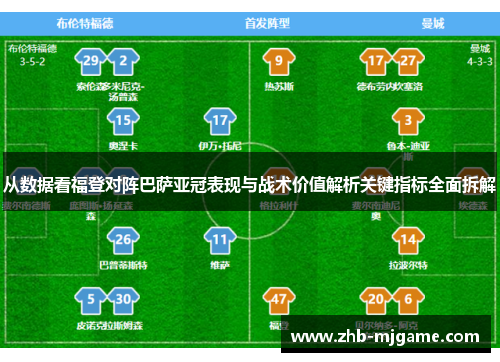从数据看福登对阵巴萨亚冠表现与战术价值解析关键指标全面拆解