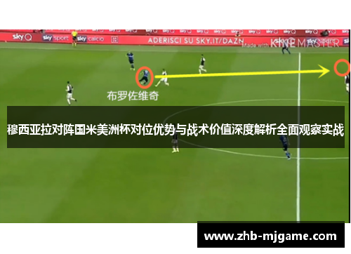 穆西亚拉对阵国米美洲杯对位优势与战术价值深度解析全面观察实战 穆西亚拉对阵国米美洲杯对位优势与战术价值深度解析全面观察实战