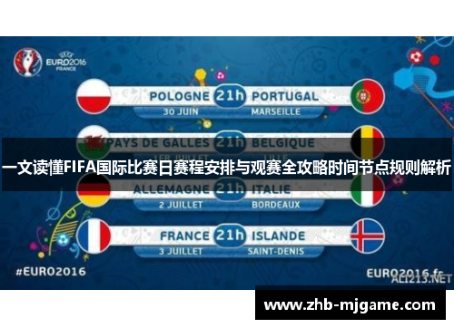 一文读懂FIFA国际比赛日赛程安排与观赛全攻略时间节点规则解析