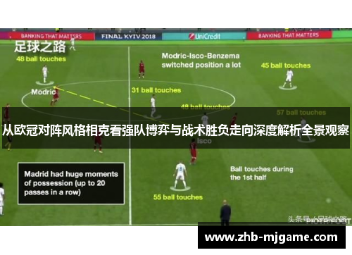 从欧冠对阵风格相克看强队博弈与战术胜负走向深度解析全景观察