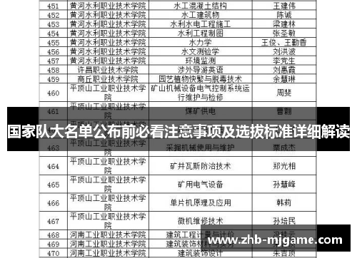 国家队大名单公布前必看注意事项及选拔标准详细解读