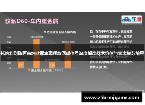 托纳利对阵阿森纳欧冠表现释放回暖信号深度解读战术价值与状态复苏前景