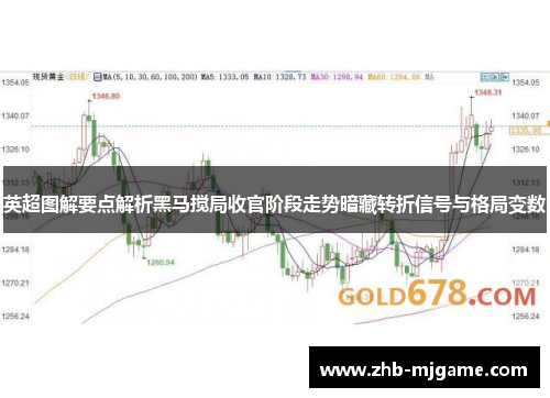 英超图解要点解析黑马搅局收官阶段走势暗藏转折信号与格局变数 英超图解要点解析黑马搅局收官阶段走势暗藏转折信号与格局变数