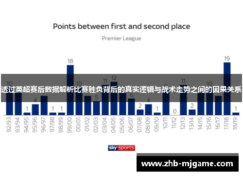 透过英超赛后数据解析比赛胜负背后的真实逻辑与战术走势之间的因果关系