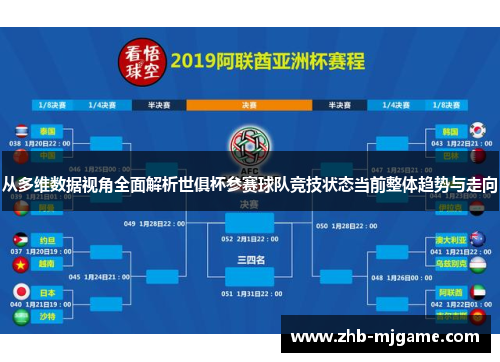 从多维数据视角全面解析世俱杯参赛球队竞技状态当前整体趋势与走向