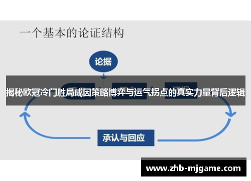 揭秘欧冠冷门胜局成因策略博弈与运气拐点的真实力量背后逻辑 揭秘欧冠冷门胜局成因策略博弈与运气拐点的真实力量背后逻辑